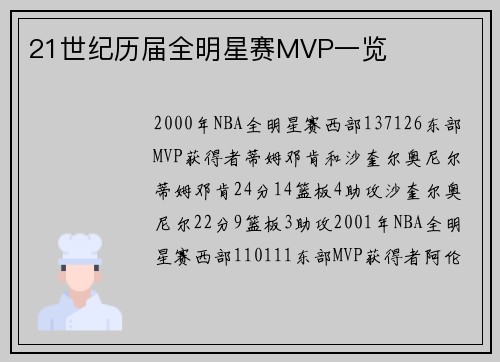 21世纪历届全明星赛MVP一览